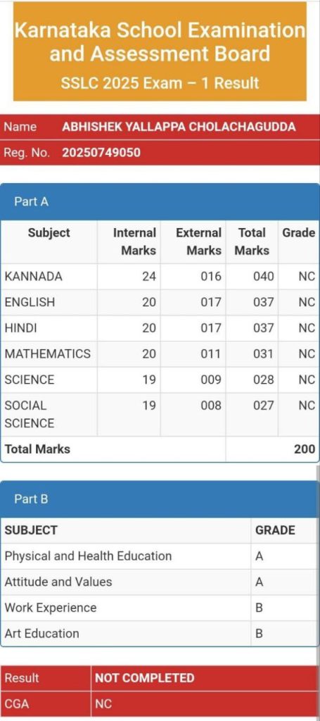 Failed SSLC Student Marks Sheet